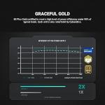 Deepcool Gamer Storm PN1000M Gold ATX 3.1 Fully Modular SMPS